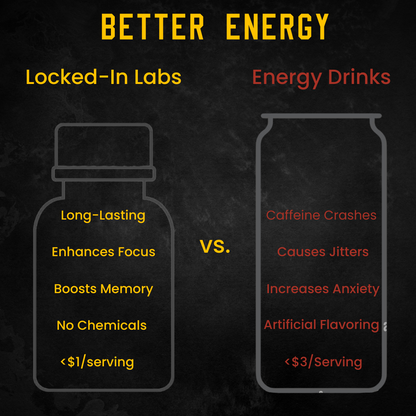 Locked-In Focus